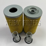 P171533 HY18222 SH63028 H824/2x PT9237 Hydraulic Filter Replacement