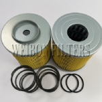 P763277 P171551 SH63321 PT23003 HY18235 Hydraulic Filters Replacement